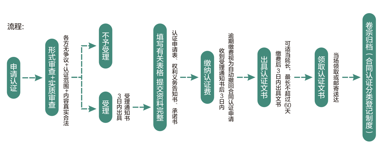 &#31435;&#21338;